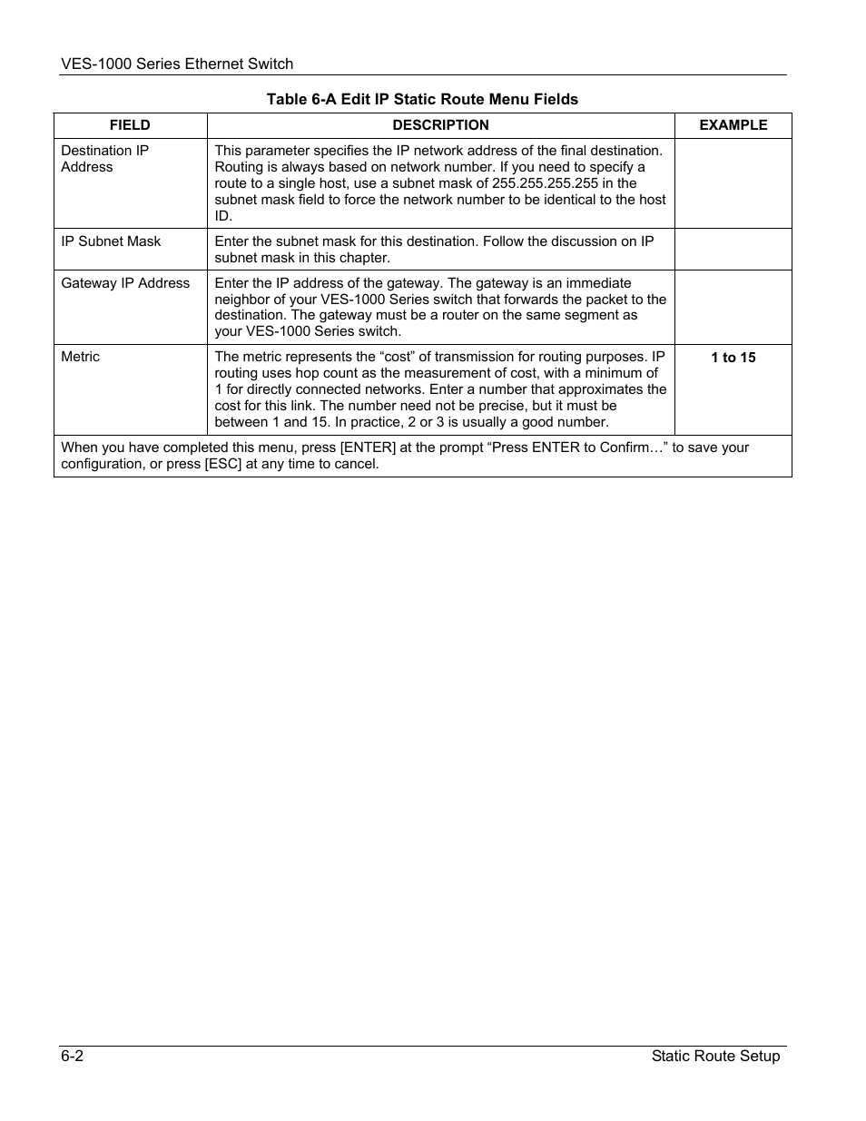 ZyXEL Communications VES-1000 User Manual | Page 60 / 155