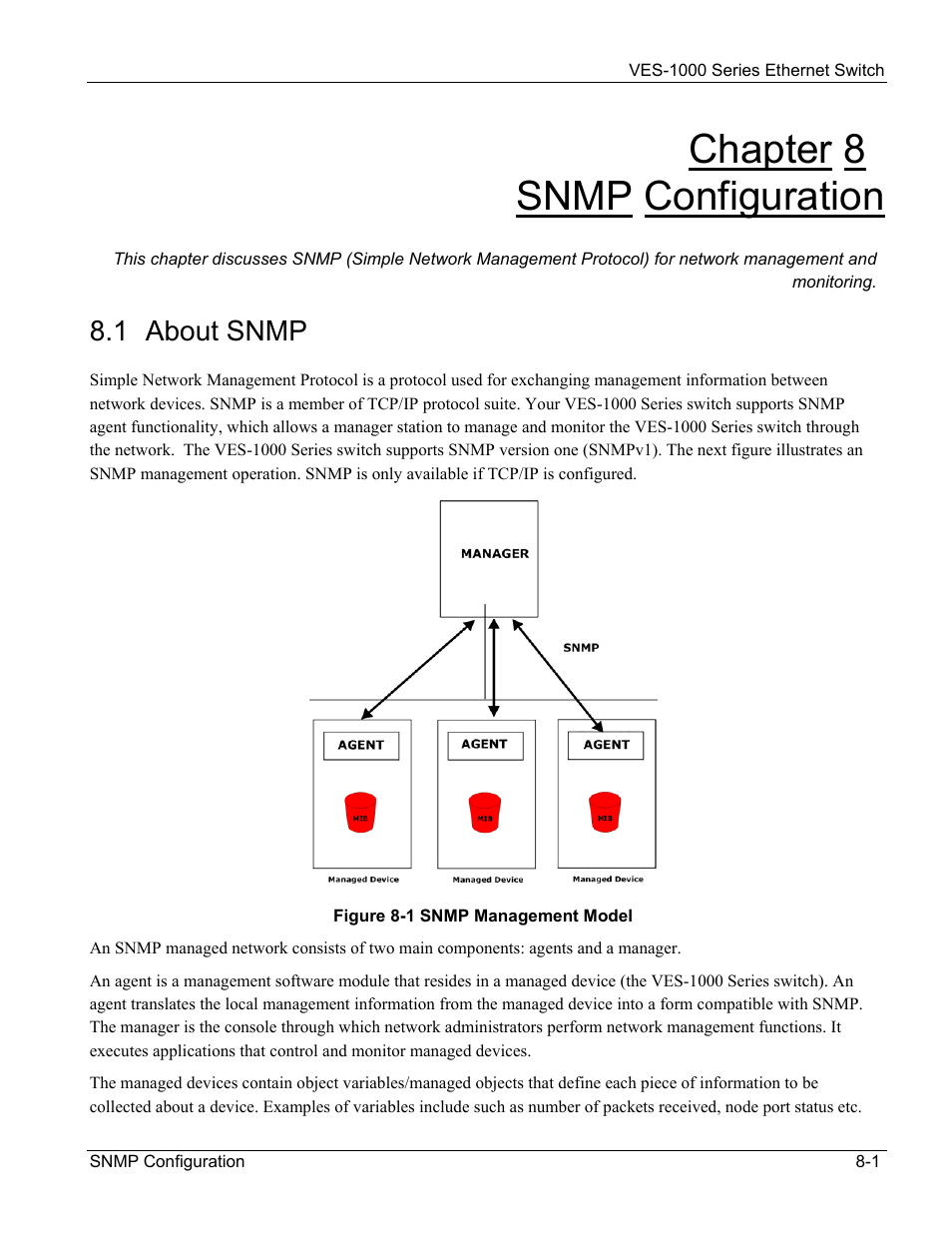 Chapter 8 snmp configuration, 1 about snmp | ZyXEL Communications VES-1000 User Manual | Page 65 / 155