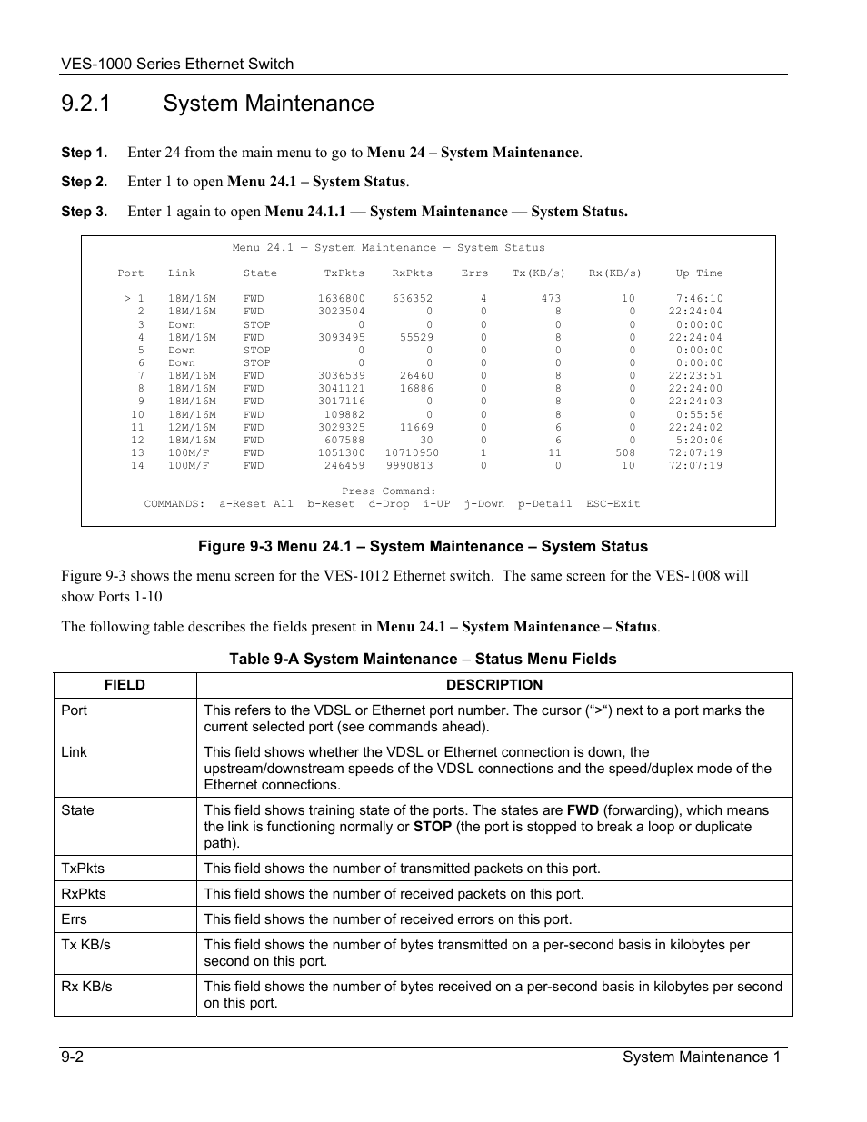 1 system maintenance, Enter 1 to open menu 24.1 – system status | ZyXEL Communications VES-1000 User Manual | Page 72 / 155