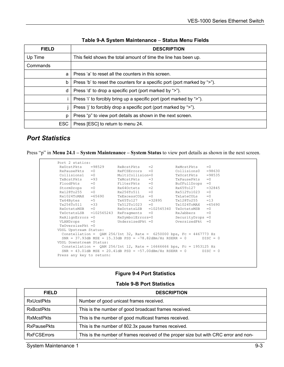 Port statistics | ZyXEL Communications VES-1000 User Manual | Page 73 / 155