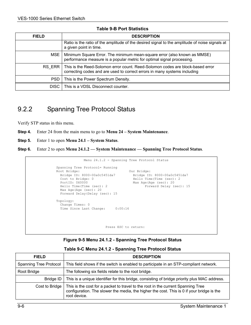 2 spanning tree protocol status | ZyXEL Communications VES-1000 User Manual | Page 76 / 155