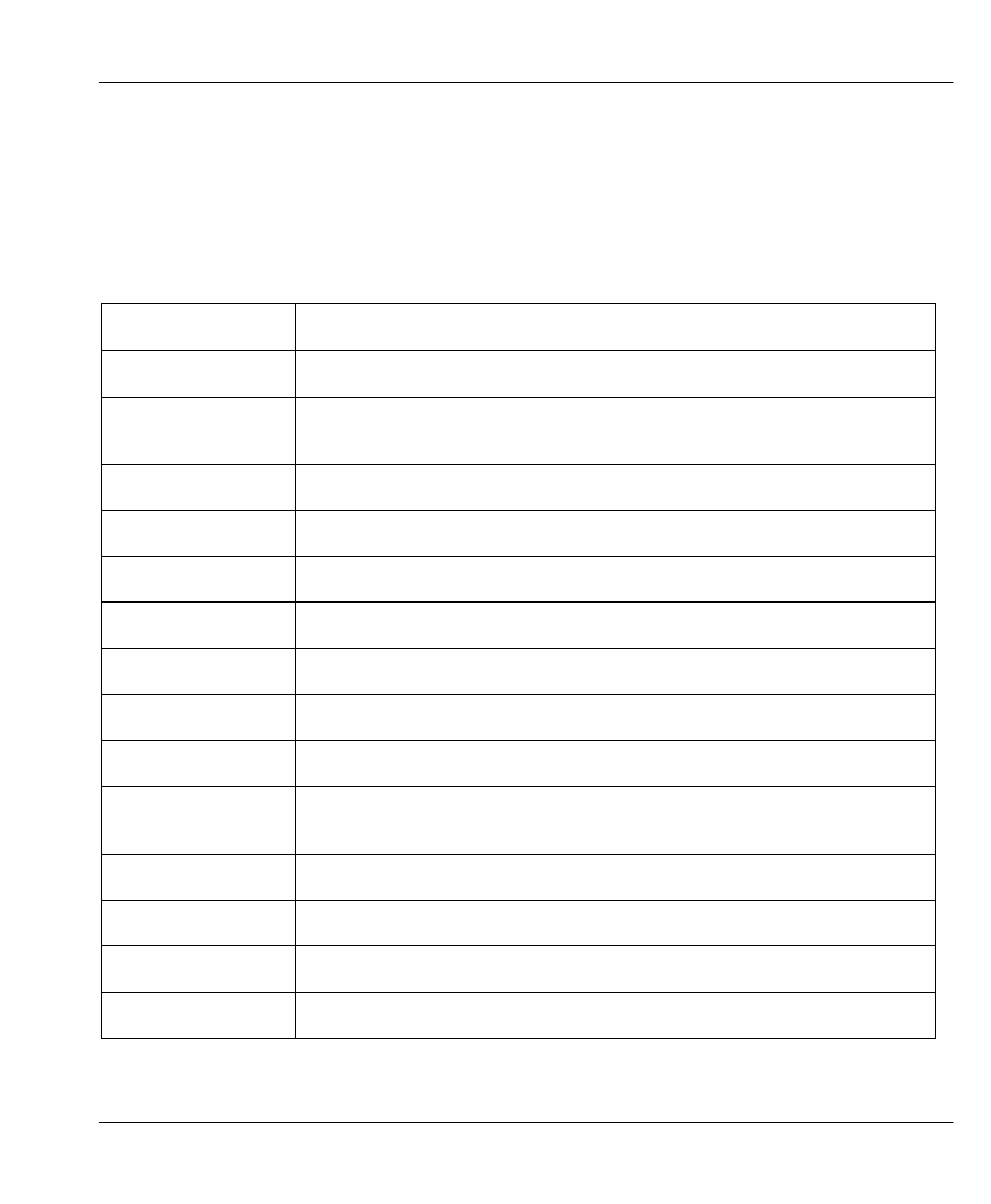 ZyXEL Communications Prestige 100WH User Manual | Page 105 / 126