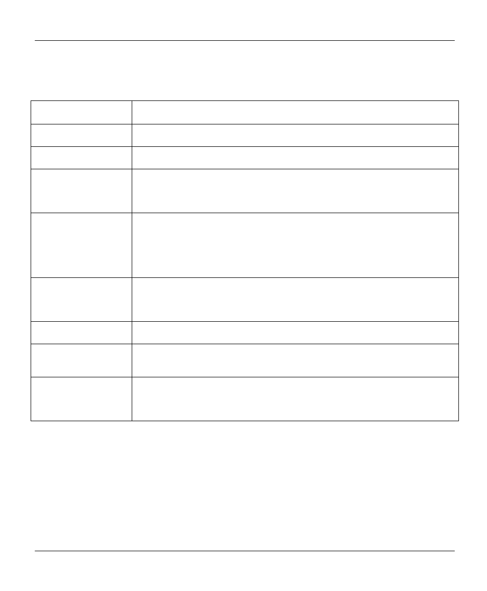 ZyXEL Communications Prestige 100WH User Manual | Page 112 / 126