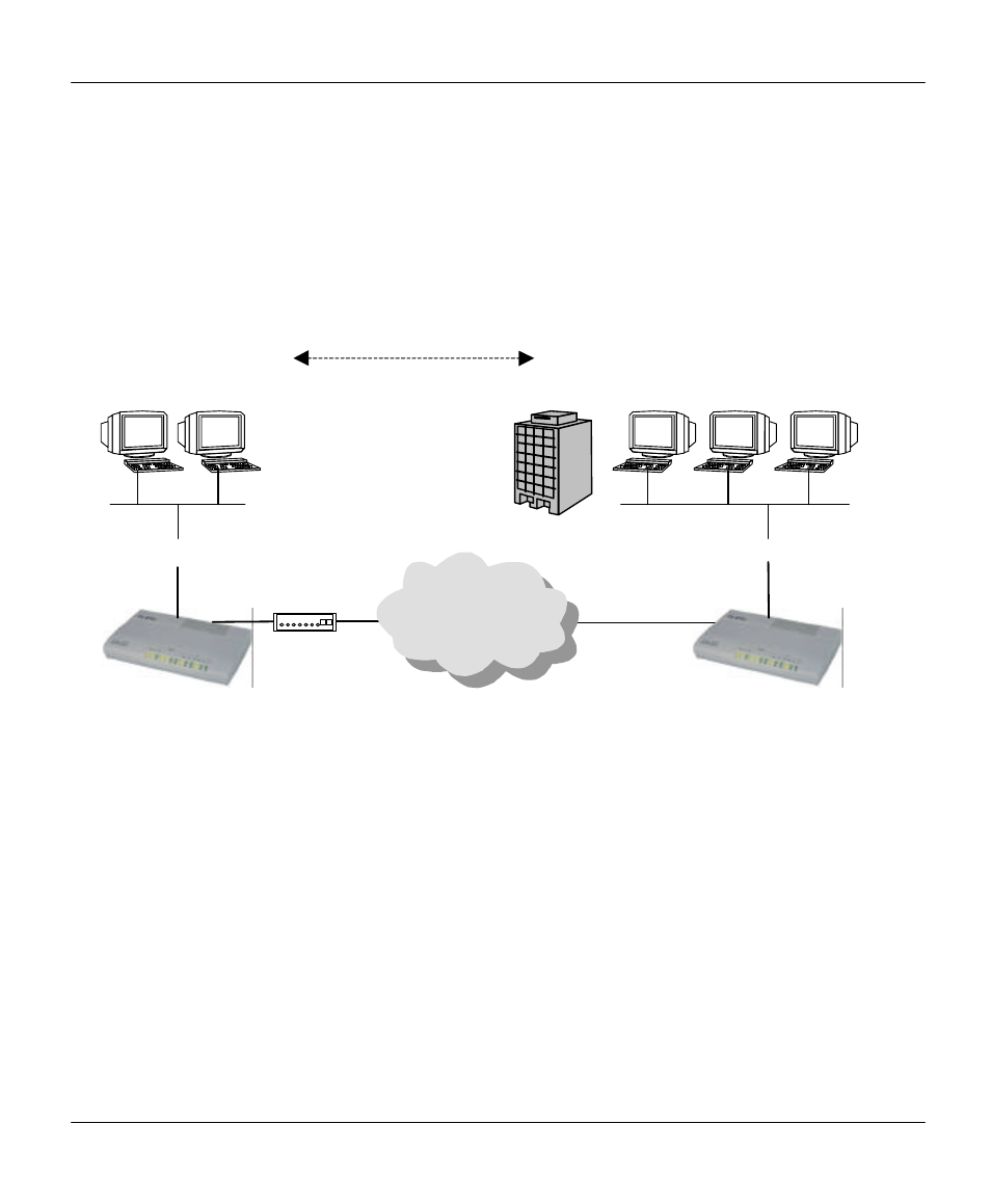 3 lan-to-lan connection | ZyXEL Communications Prestige 100WH User Manual | Page 26 / 126