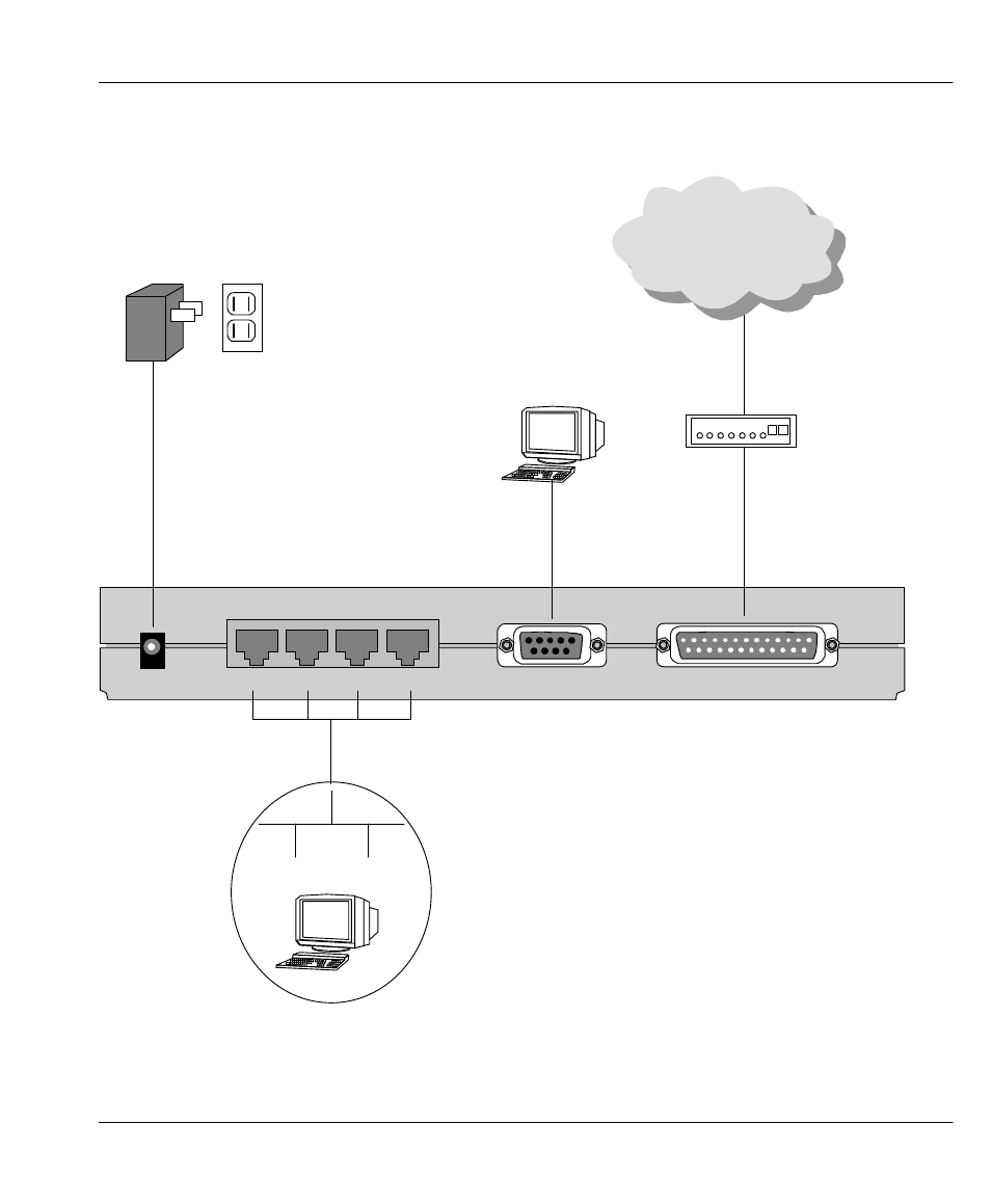 3 connect your internet access router, 1 prestige 100wh connections, Computer | ZyXEL Communications Prestige 100WH User Manual | Page 31 / 126