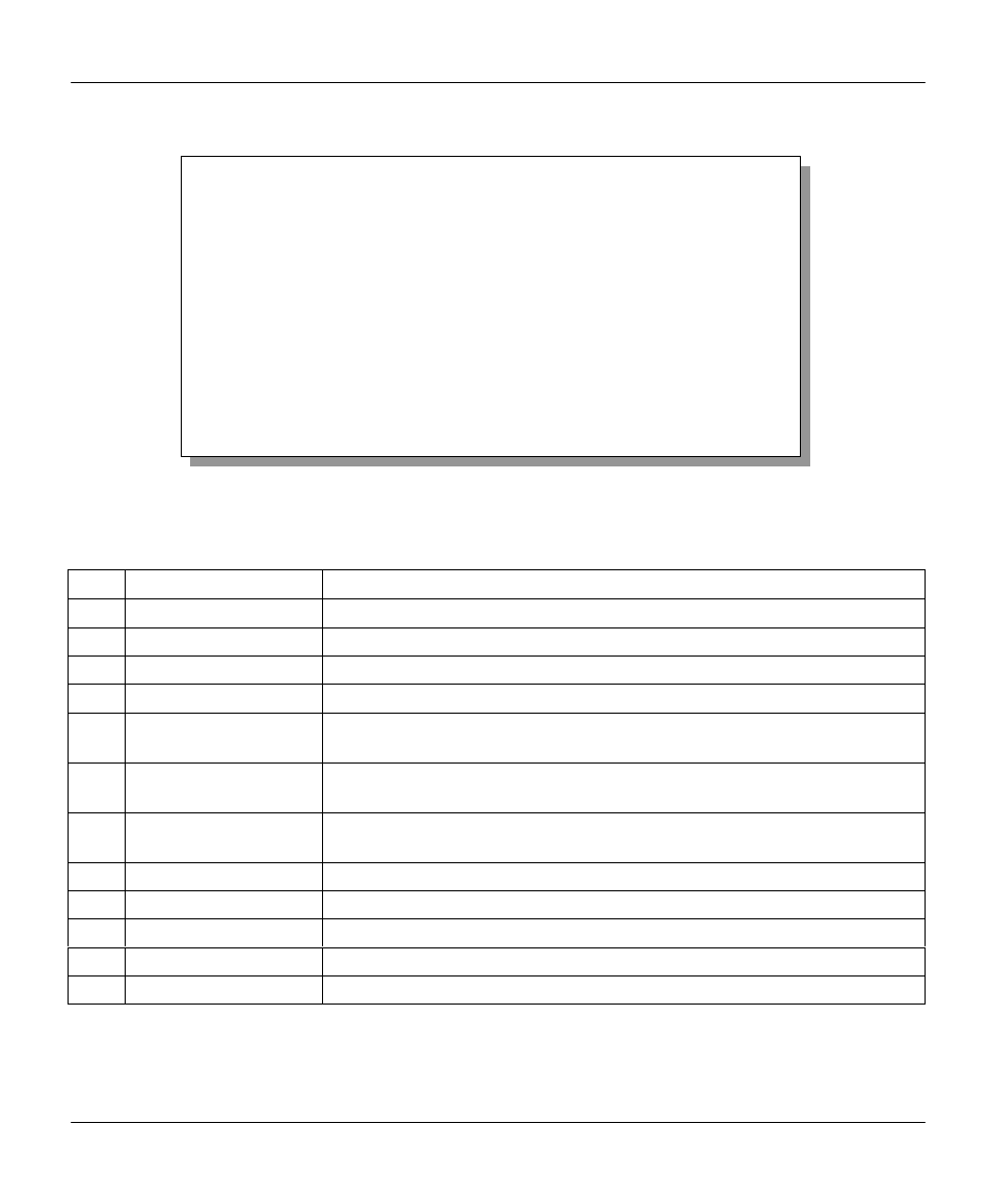 7 changing the system password, 1 system management terminal interface summary | ZyXEL Communications Prestige 100WH User Manual | Page 36 / 126