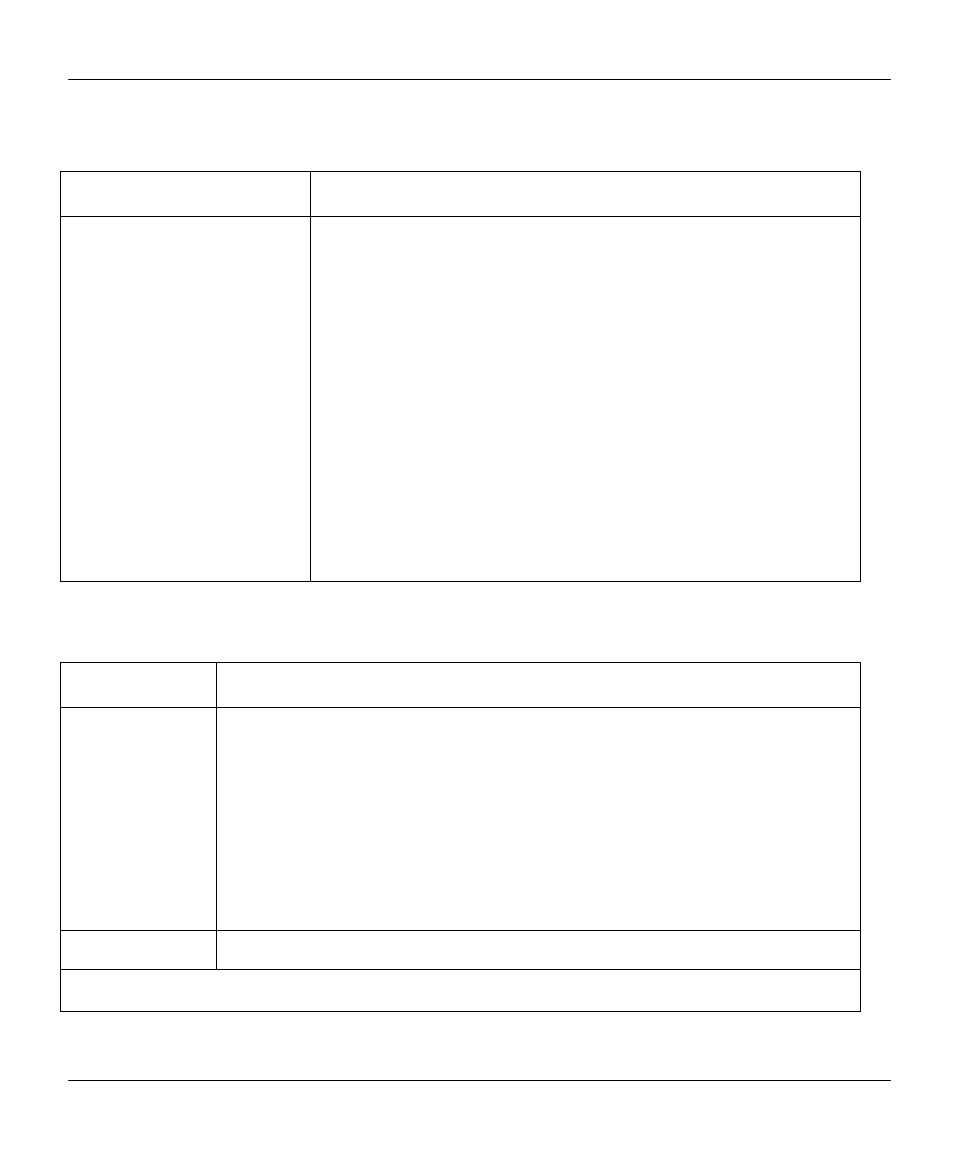 ZyXEL Communications Prestige 100WH User Manual | Page 50 / 126