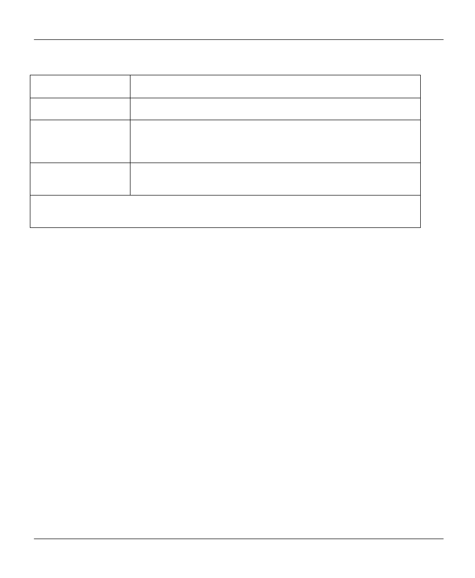 6 configuring backup isp accounts | ZyXEL Communications Prestige 100WH User Manual | Page 56 / 126