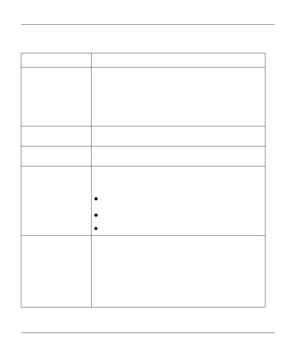 ZyXEL Communications Prestige 100WH User Manual | Page 64 / 126