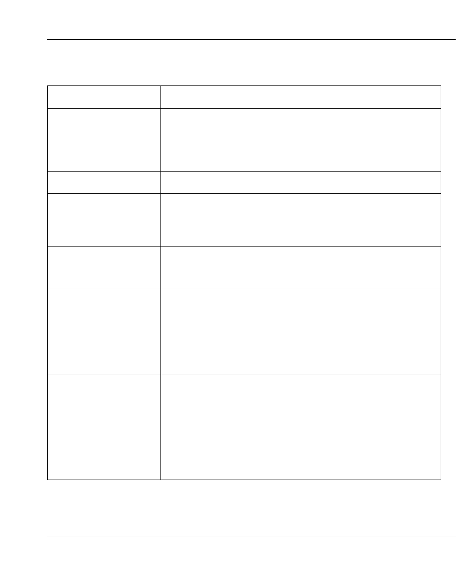 ZyXEL Communications Prestige 100WH User Manual | Page 65 / 126