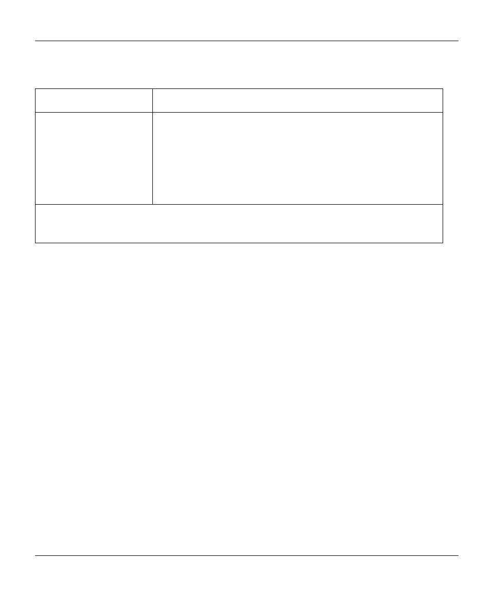 ZyXEL Communications Prestige 100WH User Manual | Page 66 / 126