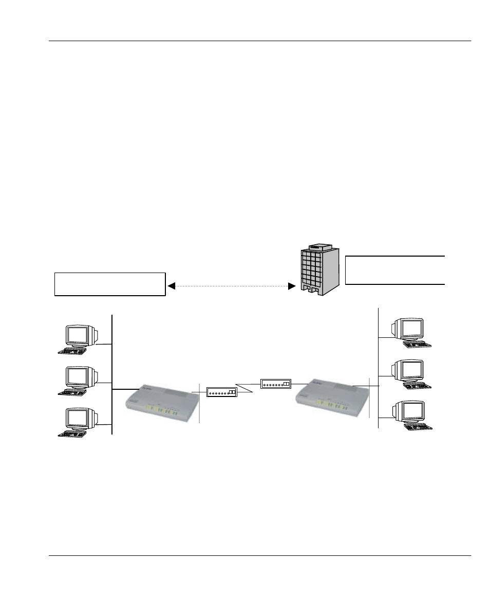 Chapter 5 remote node tcp/ip configuration, 1 lan-to-lan application | ZyXEL Communications Prestige 100WH User Manual | Page 69 / 126