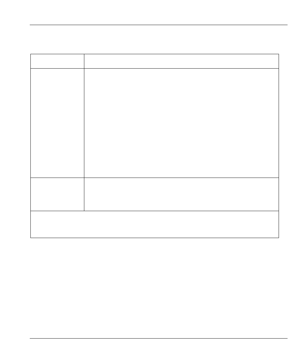 ZyXEL Communications Prestige 100WH User Manual | Page 73 / 126