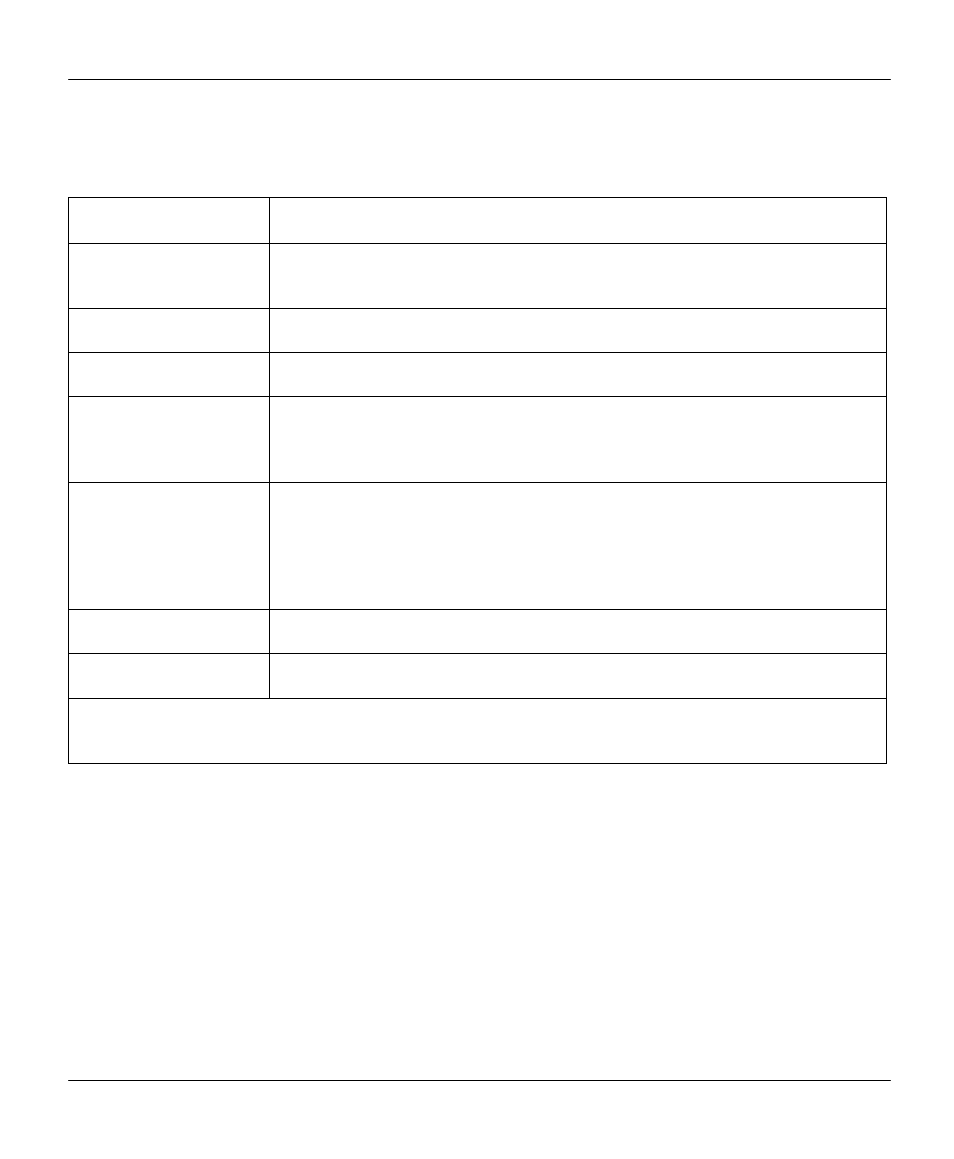 ZyXEL Communications Prestige 100WH User Manual | Page 76 / 126