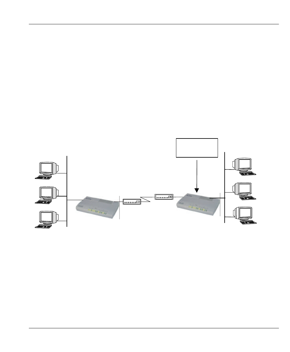 2 lan-to-lan application, Remote network local network | ZyXEL Communications Prestige 100WH User Manual | Page 79 / 126