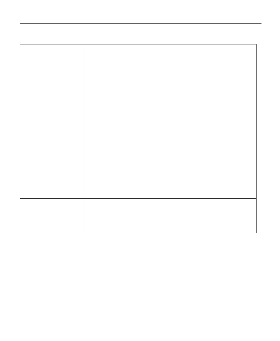 ZyXEL Communications Prestige 100WH User Manual | Page 82 / 126