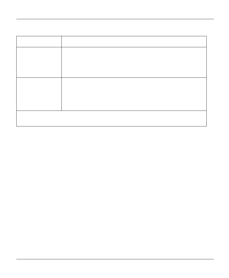 5 clid authentication, 6 callback | ZyXEL Communications Prestige 100WH User Manual | Page 86 / 126