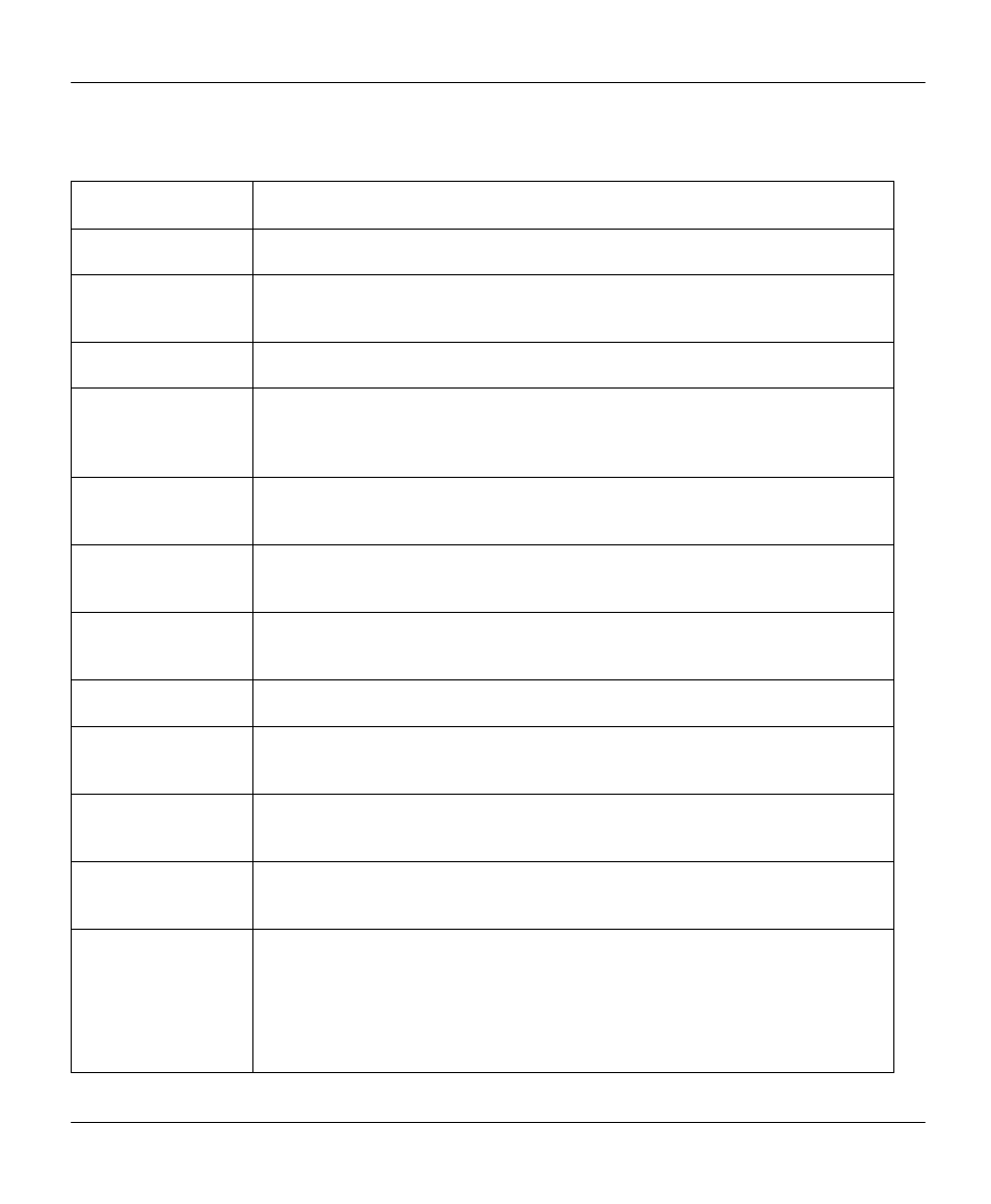 ZyXEL Communications Prestige 100WH User Manual | Page 94 / 126