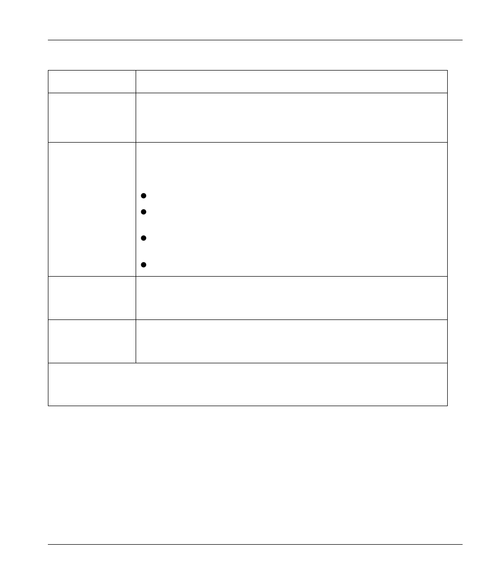 ZyXEL Communications Prestige 100WH User Manual | Page 95 / 126