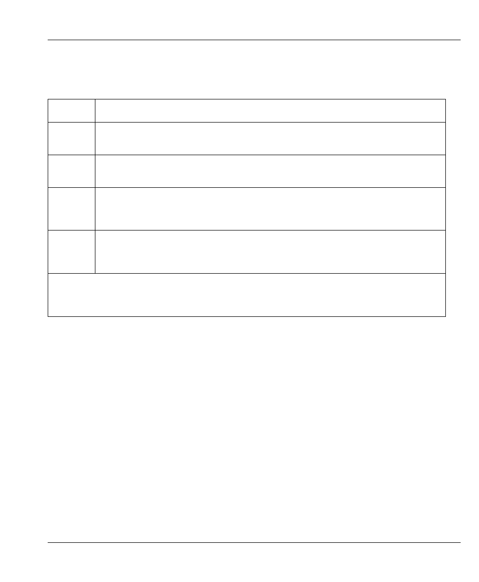 ZyXEL Communications Prestige 100WH User Manual | Page 97 / 126