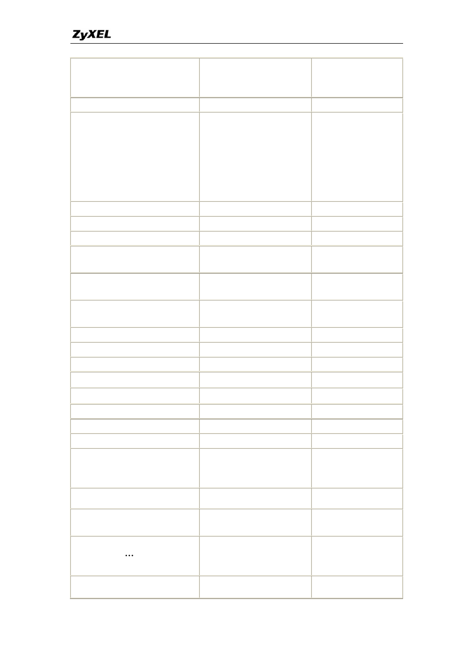 ZyXEL Communications P-660H-TX User Manual | Page 34 / 89