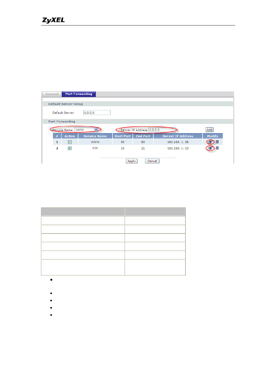 ZyXEL Communications P-660H-TX User Manual | Page 48 / 89