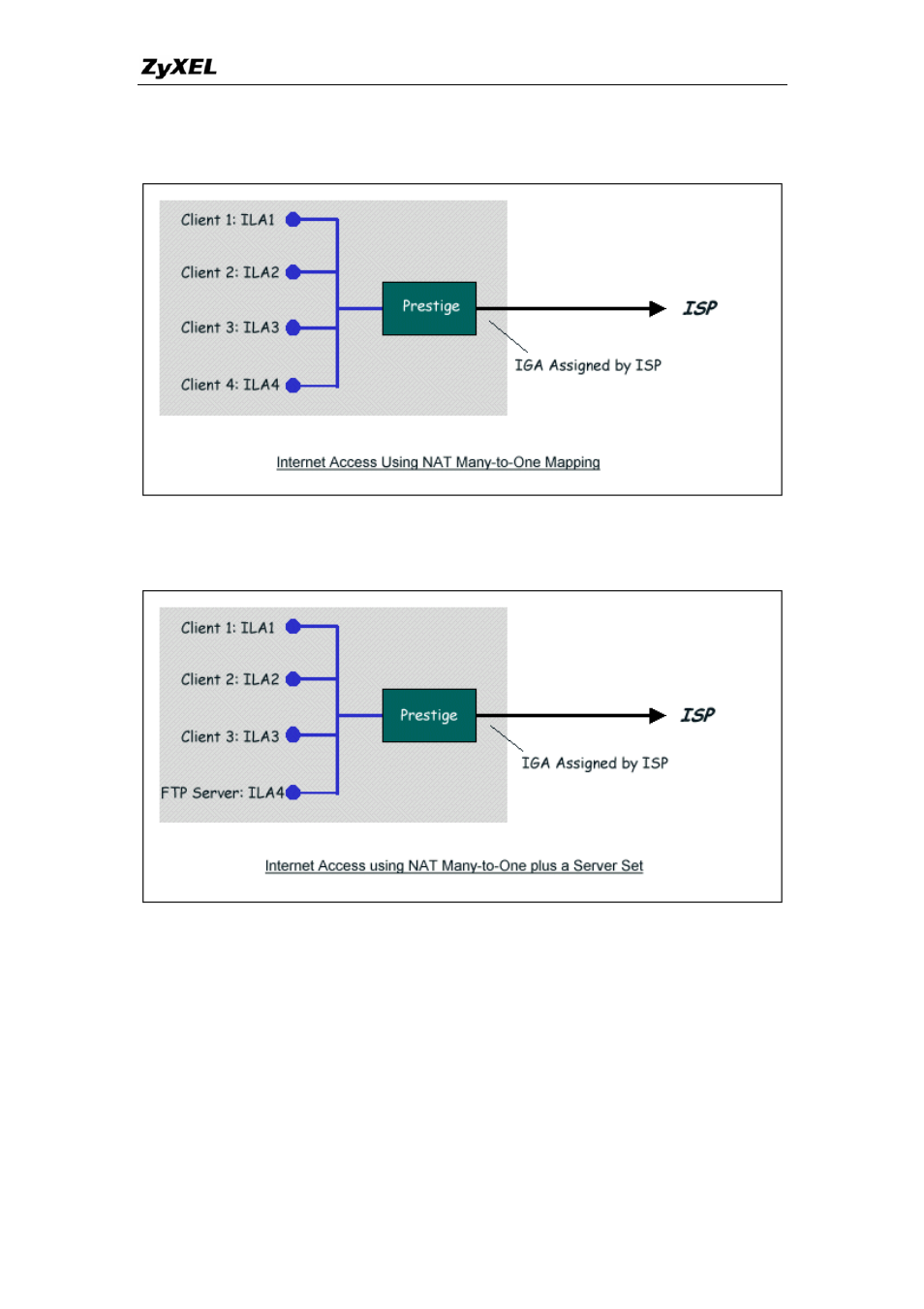 ZyXEL Communications P-660H-TX User Manual | Page 49 / 89
