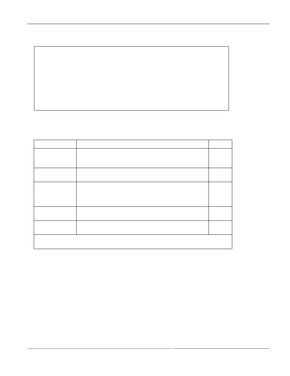 Snmp traps, 4 snmp traps | ZyXEL Communications Prestige 1600 User Manual | Page 101 / 163