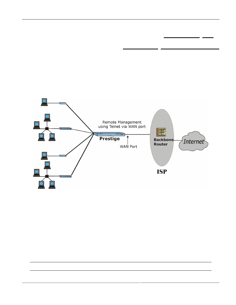 Remote management, About telnet, Telnet behind nat | Chapter 13 remote management, 1 about telnet, 2 telnet behind nat | ZyXEL Communications Prestige 1600 User Manual | Page 109 / 163