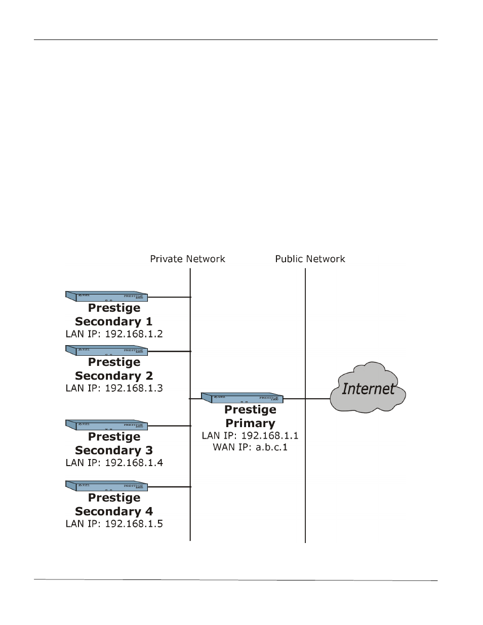 Telnet capabilities, Single administrator, System timeout | Remote management through nat, 3 telnet capabilities, 4 remote management through nat, 1 single administrator, 2 system timeout | ZyXEL Communications Prestige 1600 User Manual | Page 110 / 163