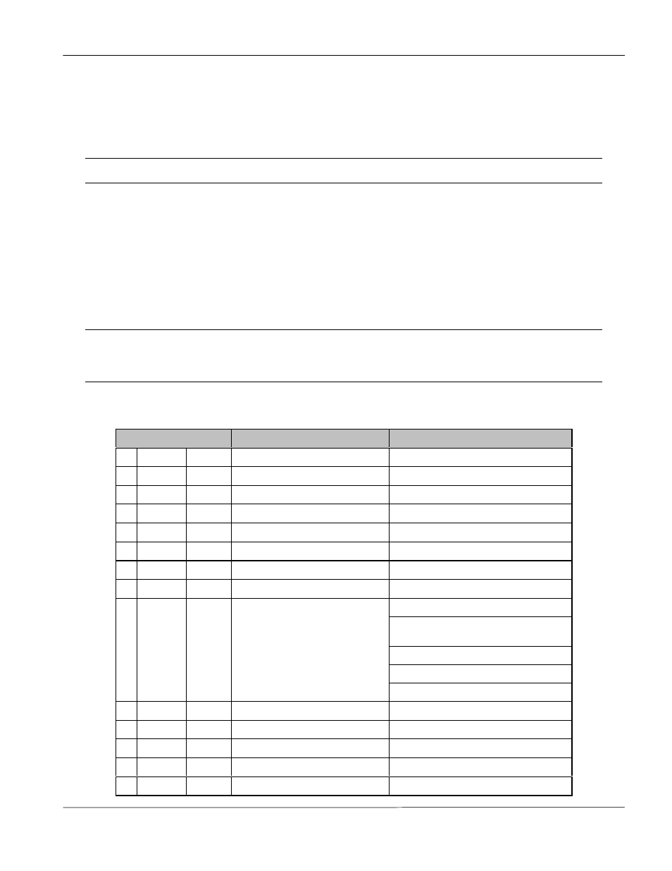 Ci commands, Command syntax, System related commands | ZyXEL Communications Prestige 1600 User Manual | Page 145 / 163