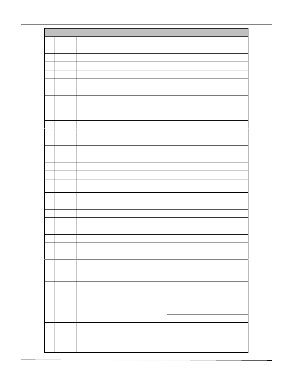 ZyXEL Communications Prestige 1600 User Manual | Page 146 / 163