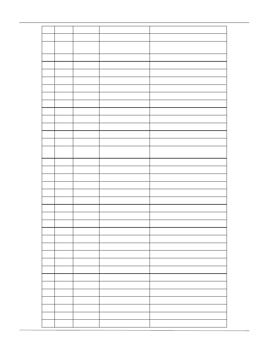 ZyXEL Communications Prestige 1600 User Manual | Page 150 / 163