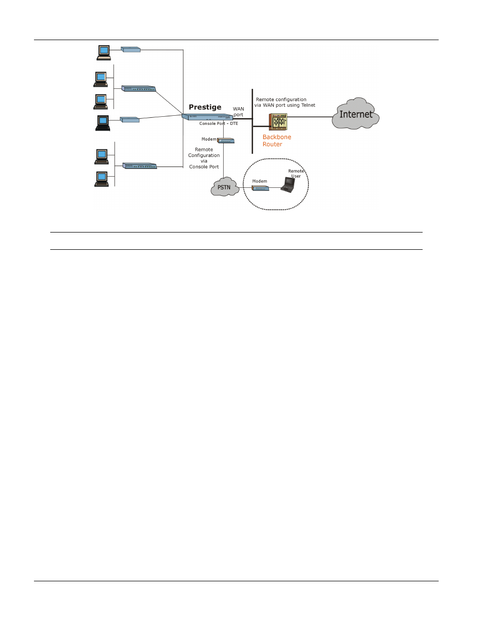 Robust security features, Internet access sharing, Remote software upgrades | ZyXEL Communications Prestige 1600 User Manual | Page 24 / 163