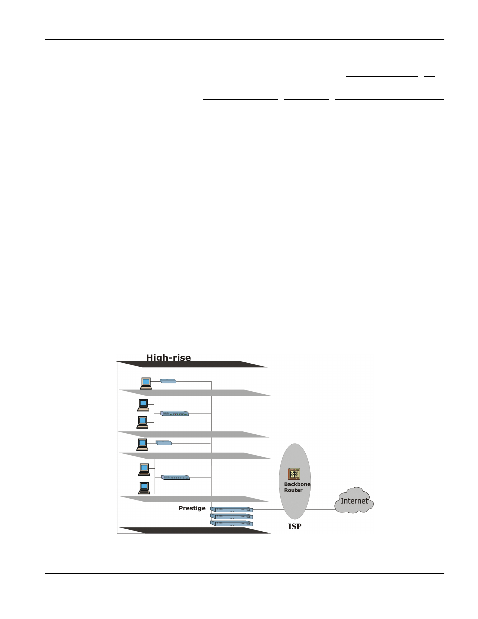 Prestige 1600 applications, Multi purpose concentrator, Prestige 1600 deployment scenarios | 1 multi purpose concentrator | ZyXEL Communications Prestige 1600 User Manual | Page 27 / 163