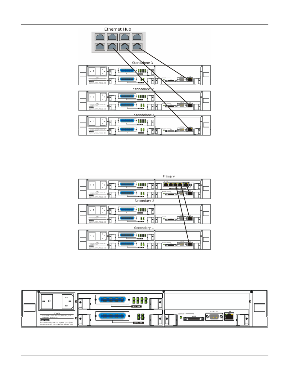 Configuration example three, Configuration example four, 6 configuration example three | 7 configuration example four | ZyXEL Communications Prestige 1600 User Manual | Page 30 / 163