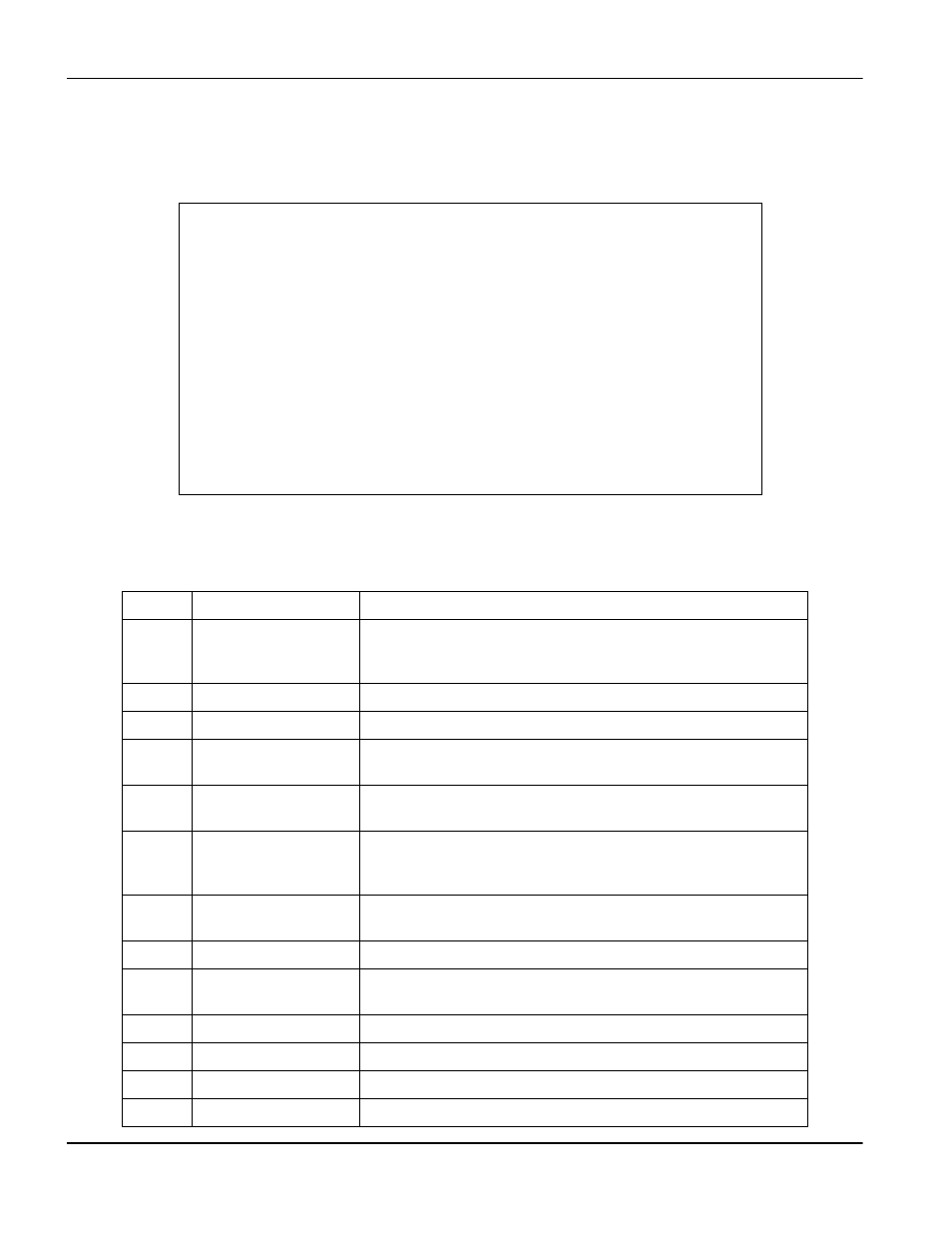 P1600 main menu - primary | ZyXEL Communications Prestige 1600 User Manual | Page 34 / 163