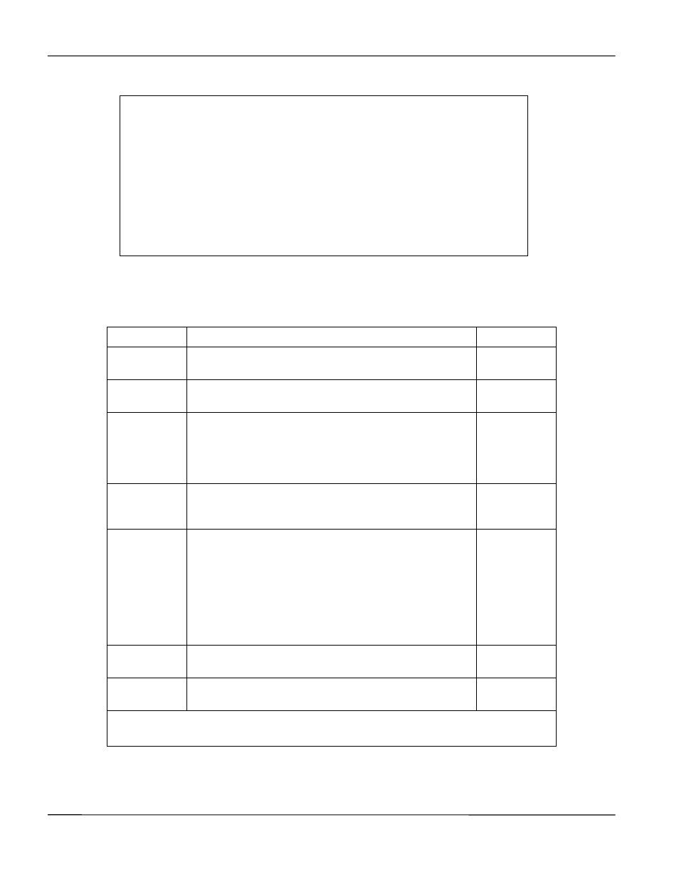ZyXEL Communications Prestige 1600 User Manual | Page 50 / 163