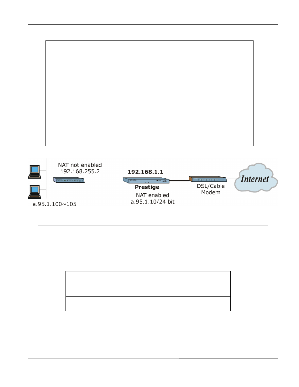 User authentication, Pap/chap, 2 user authentication | 3 pap/chap | ZyXEL Communications Prestige 1600 User Manual | Page 55 / 163