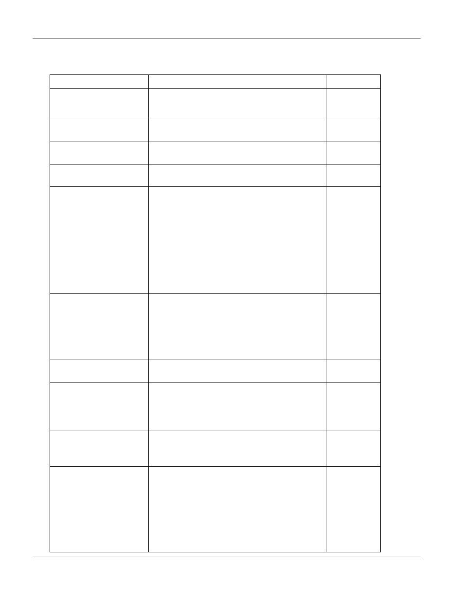 ZyXEL Communications Prestige 1600 User Manual | Page 58 / 163
