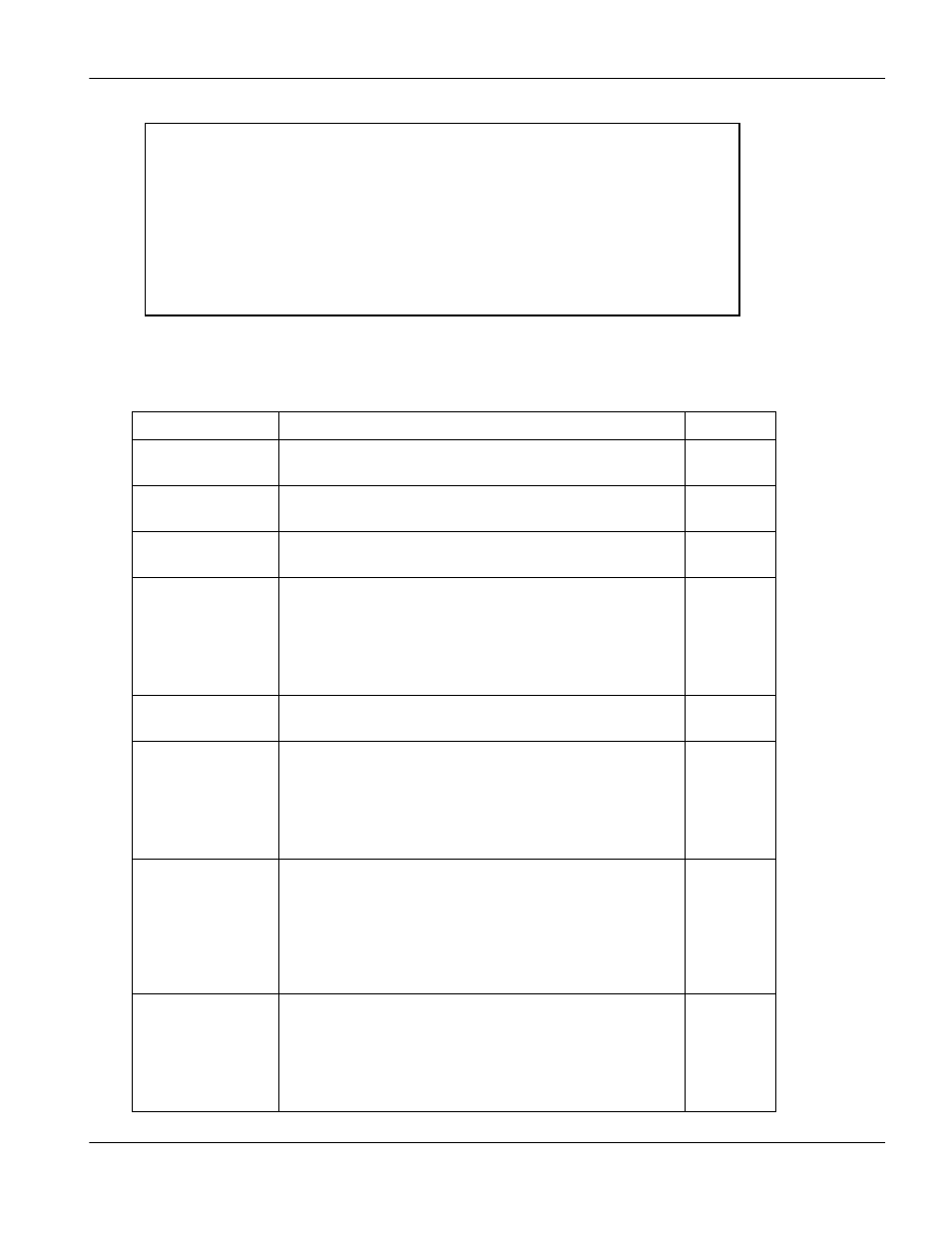 ZyXEL Communications Prestige 1600 User Manual | Page 65 / 163