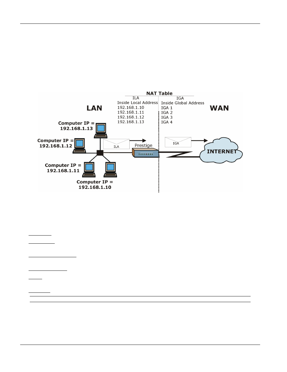 How nat works, Nat mapping types, 3 how nat works | 4 nat mapping types | ZyXEL Communications Prestige 1600 User Manual | Page 68 / 163