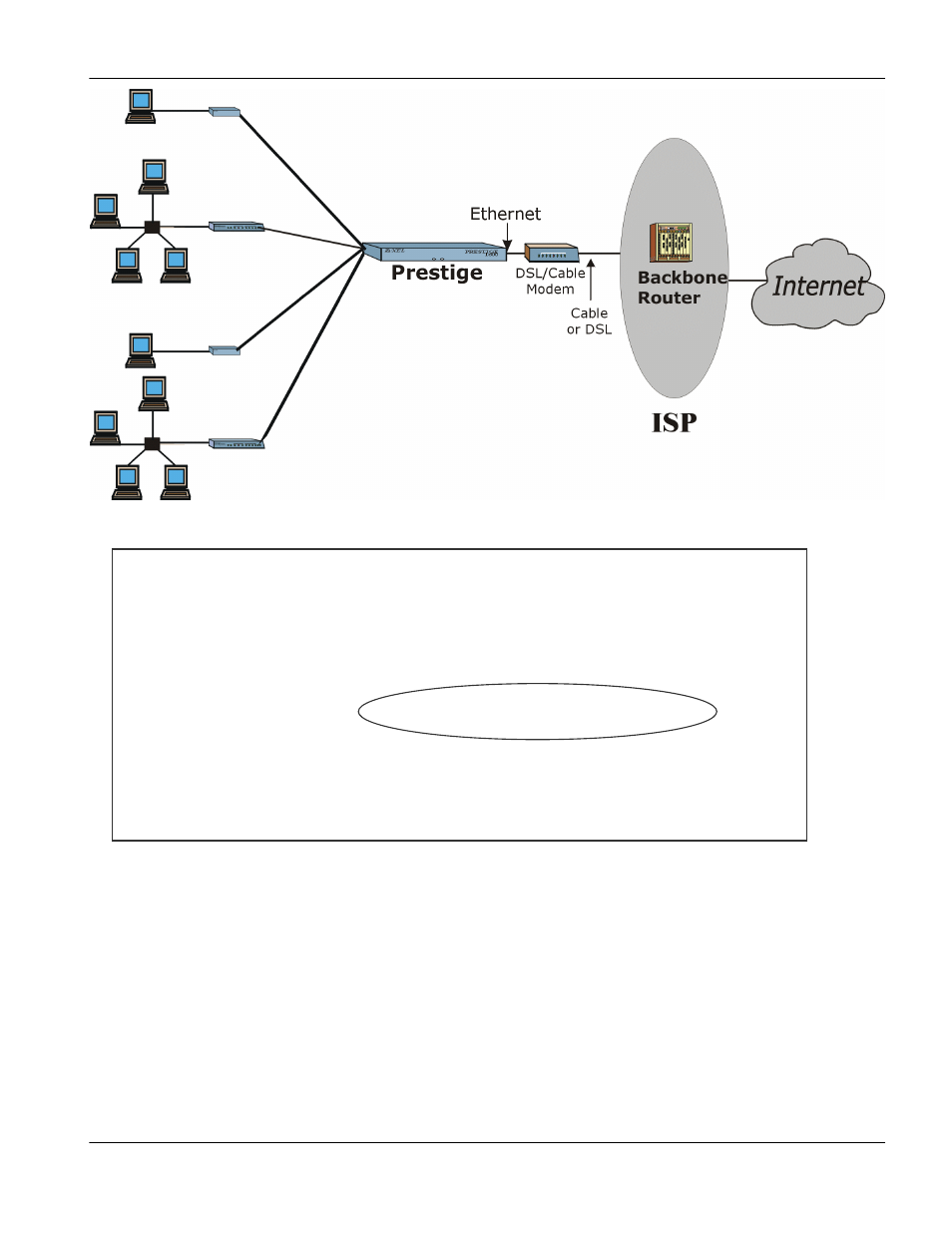 ZyXEL Communications Prestige 1600 User Manual | Page 81 / 163