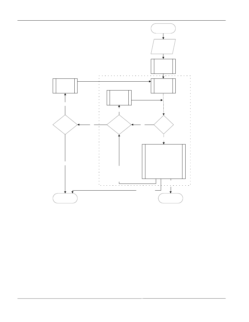 Execute filter rule, Filter set, Filter configuration | Figure 10-2 filter rule process | ZyXEL Communications Prestige 1600 User Manual | Page 84 / 163