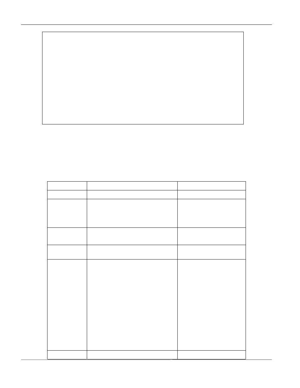 Filter rules summary menu, Configuring a filter rule, 1 filter rules summary menu | ZyXEL Communications Prestige 1600 User Manual | Page 86 / 163