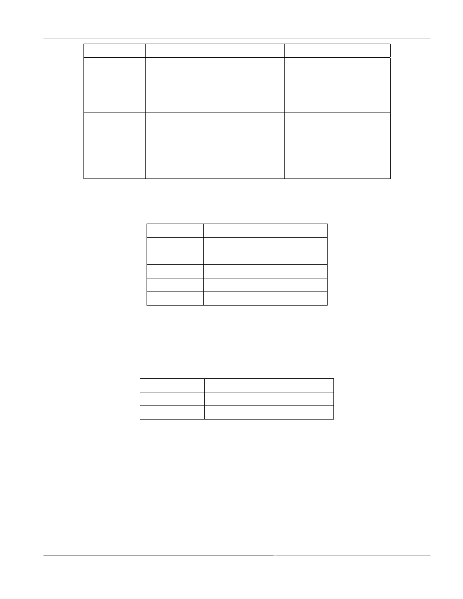 Filter types and nat, 4 configuring a filter rule, 5 filter types and nat | ZyXEL Communications Prestige 1600 User Manual | Page 87 / 163
