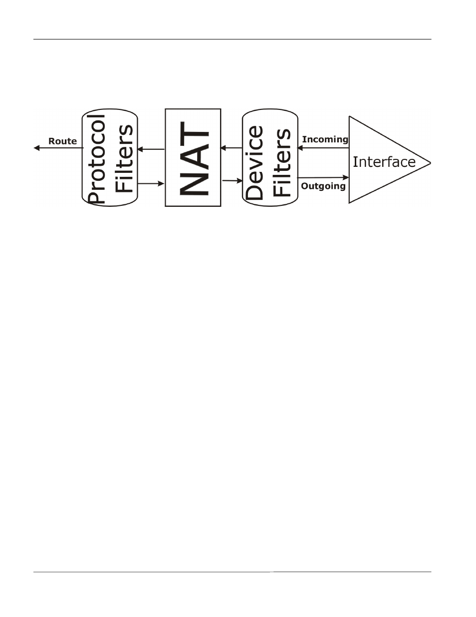 Tcp/ip filter rule, 1 tcp/ip filter rule | ZyXEL Communications Prestige 1600 User Manual | Page 88 / 163