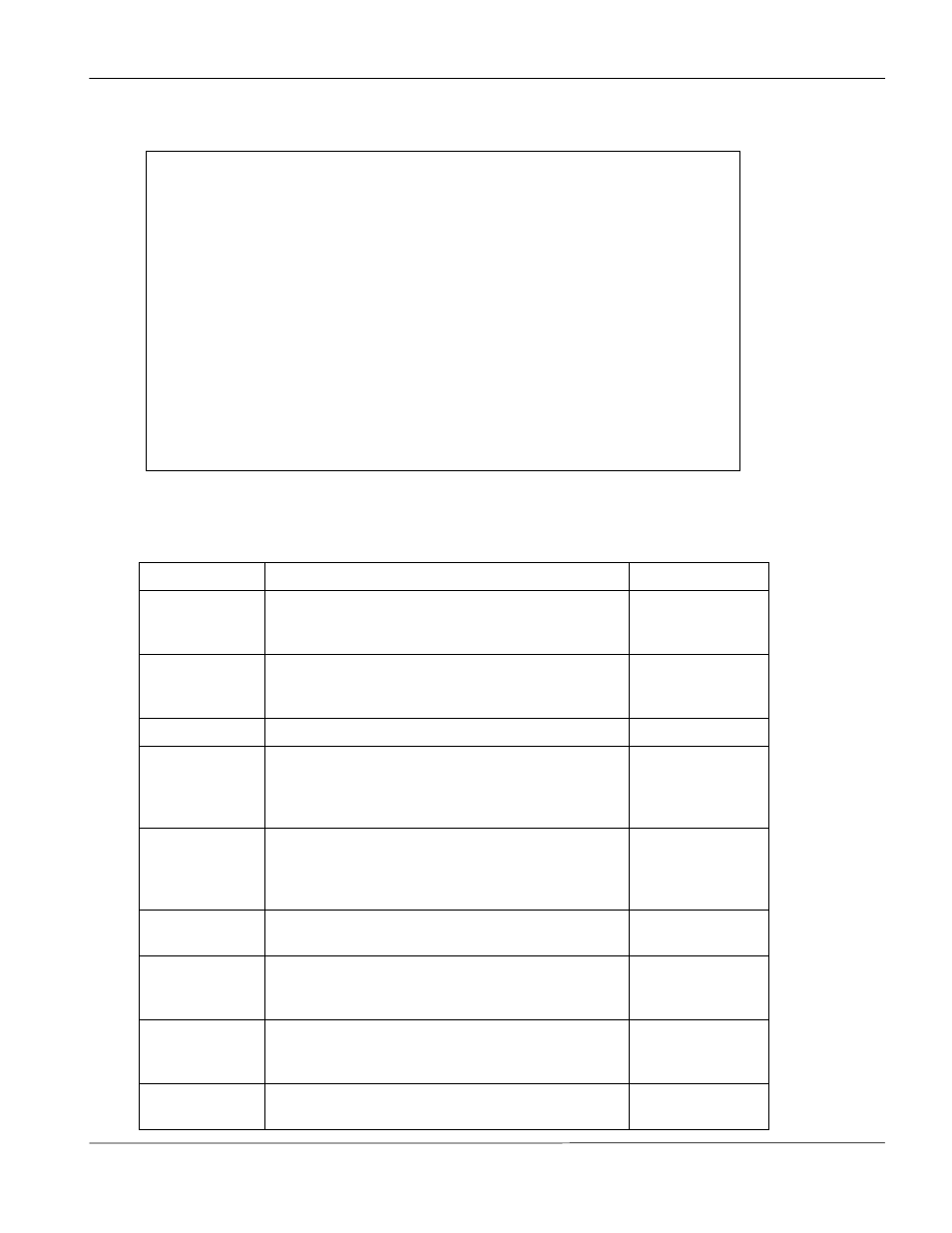 ZyXEL Communications Prestige 1600 User Manual | Page 89 / 163