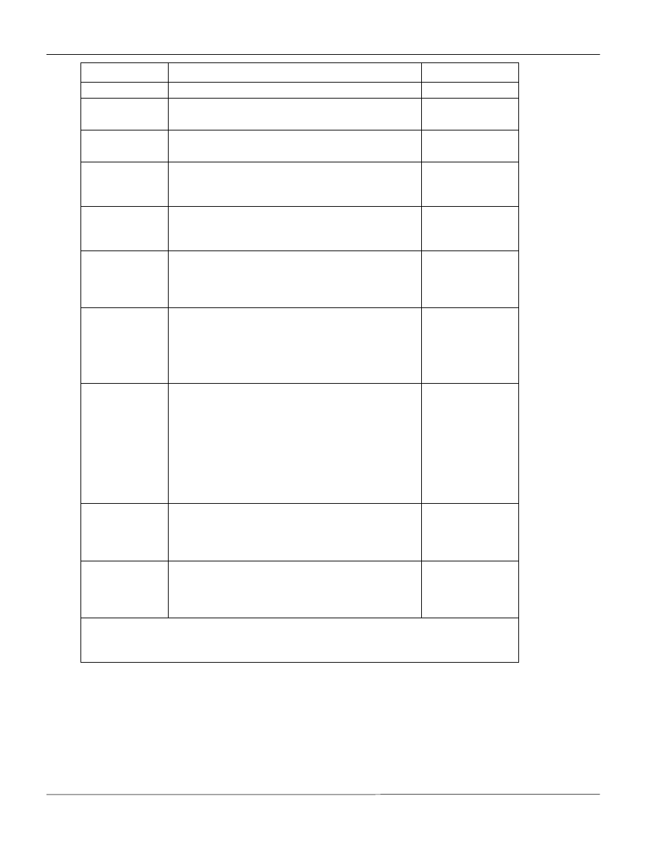 ZyXEL Communications Prestige 1600 User Manual | Page 90 / 163