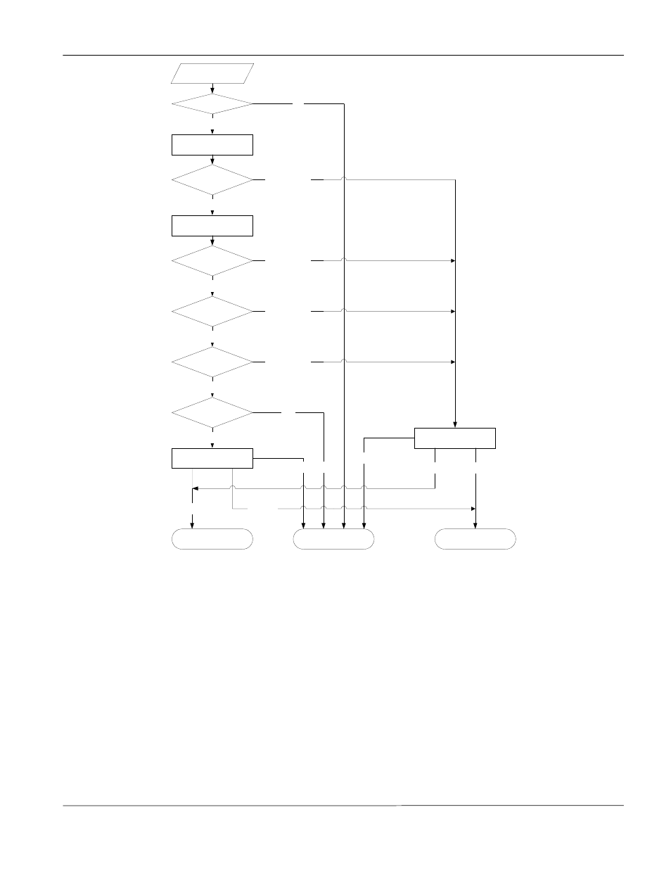 Device filter rule, 2 device filter rule, Figure 10-7 executing an ip filter | ZyXEL Communications Prestige 1600 User Manual | Page 91 / 163